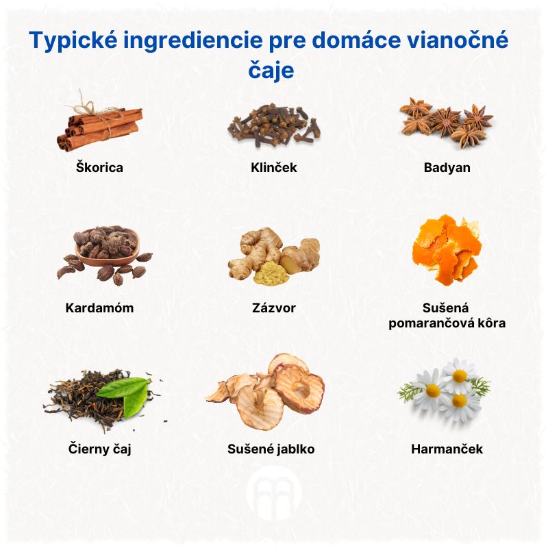 (Slovenčina) Typické ingredience pro domácí vánoční čaje